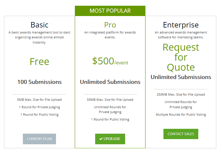 Pro Plan subscription invoices status